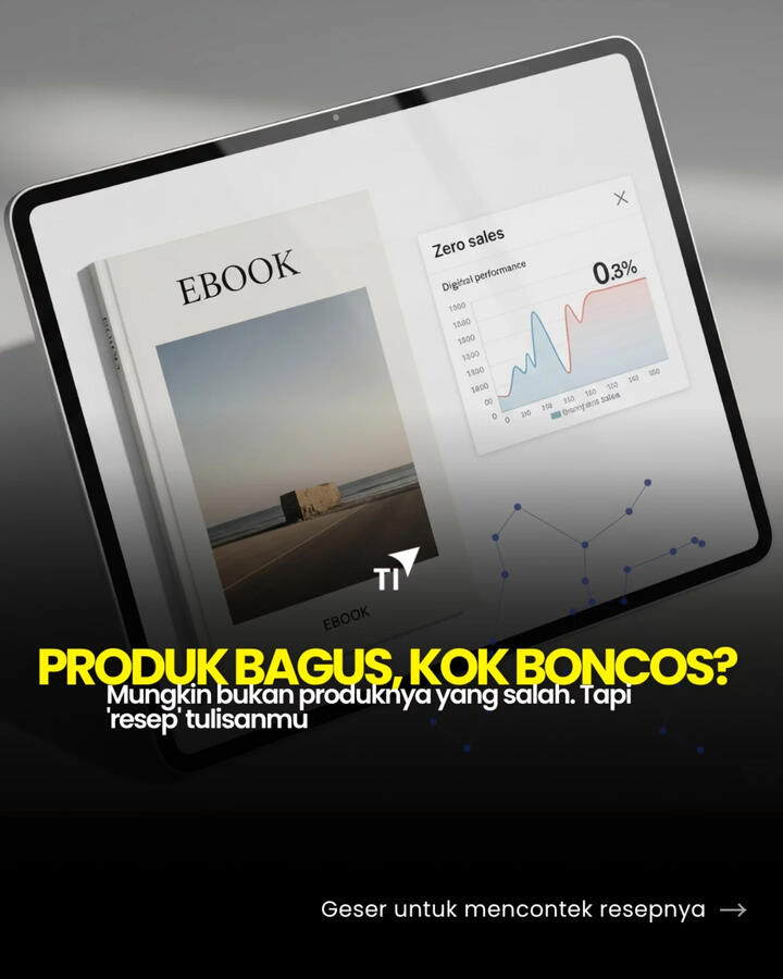 Conversion Rate & Copywriting Analysis